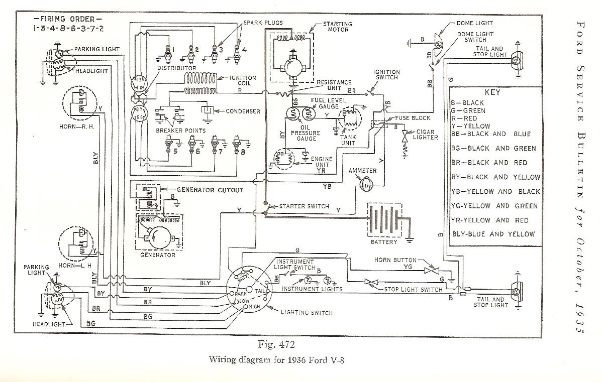 Early Ford V-8 Club Forum